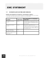 Preview for 36 page of Harvest Healthcare WOBURN COMMUNITY 1200 General User And Safety Manual