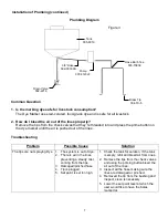 Предварительный просмотр 7 страницы Harvest TEC 239DM Owner'S Manual