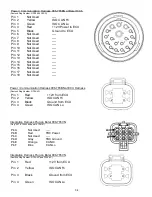 Предварительный просмотр 34 страницы Harvest TEC 239DM Owner'S Manual