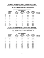 Preview for 11 page of Harvest TEC 442U Owner'S Manual