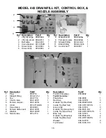 Preview for 15 page of Harvest TEC 442U Owner'S Manual