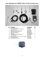 Preview for 12 page of Harvest TEC 600RB Installation Manual