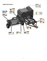 Preview for 7 page of Harvest TEC 720  Dew Simulator Owner'S Manual