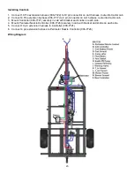 Preview for 20 page of Harvest TEC 720  Dew Simulator Owner'S Manual