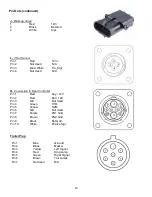 Preview for 40 page of Harvest TEC 720  Dew Simulator Owner'S Manual