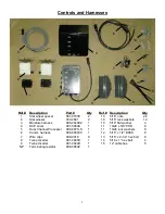 Preview for 9 page of Harvest TEC AGCO 600A1 Installation Manual