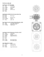 Preview for 14 page of Harvest TEC HayBoss G2 600A Operation Manual