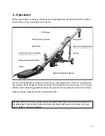 Preview for 11 page of HARVEST FC1535 Operator'S Manual