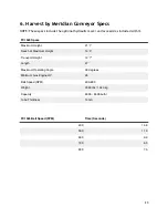 Preview for 23 page of HARVEST FC1535 Operator'S Manual