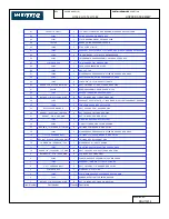 Preview for 22 page of HARVEST H1384XT Operator'S Manual