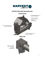 Preview for 35 page of HARVEST H1384XT Operator'S Manual