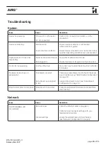 Preview for 23 page of HARVEST Nodestream AVR2 User Manual