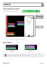 Preview for 6 page of HARVEST NODESTREAM NODESTER User Manual