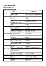 Предварительный просмотр 5 страницы HARVEY ALPHA HW110LC-36P Instruction Manual