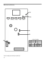 Предварительный просмотр 40 страницы HARVEY Chemiclave EC5500 Service Manual