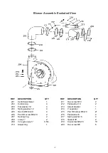 Preview for 23 page of HARVEY GYRO AIR G700 Operation Manual