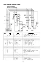 Предварительный просмотр 28 страницы HARVEY HPS1600E Original Instructions Manual