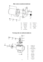 Предварительный просмотр 46 страницы HARVEY HPS1600E Original Instructions Manual