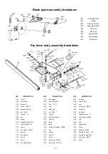 Предварительный просмотр 47 страницы HARVEY HPS1600E Original Instructions Manual