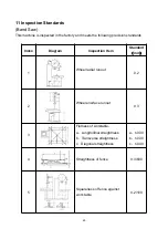 Предварительный просмотр 28 страницы HARVEY HW615 Instruction Manual