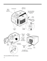 Preview for 10 page of HARVEY Hydroclave MC10 Owner'S And Operator'S Manual