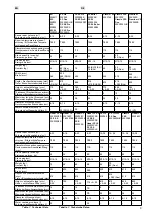 Preview for 3 page of Harvia 20 BOILER Instructions For Installation Manual