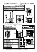 Preview for 13 page of Harvia 20 BOILER Instructions For Installation Manual