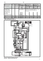 Предварительный просмотр 55 страницы Harvia AFB4 Instructions For Installation And Use Manual