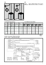 Предварительный просмотр 9 страницы Harvia C105S Manual