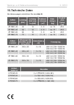 Preview for 32 page of Harvia CP-RMC-60 Instructions For Installation And Use Manual