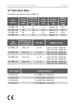 Preview for 66 page of Harvia CP-RMC-60 Instructions For Installation And Use Manual