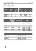 Preview for 134 page of Harvia CP-RMC-60 Instructions For Installation And Use Manual