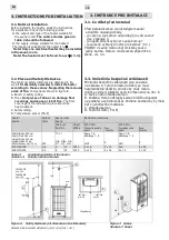 Preview for 10 page of Harvia FG70 Instructions For Installation And Use Manual