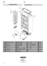 Preview for 14 page of Harvia FG70 Instructions For Installation And Use Manual