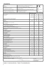 Preview for 6 page of Harvia Harvia 22 GreenFlame Instructions For Installation And Use Manual