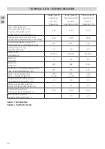 Preview for 26 page of Harvia Harvia 22 GreenFlame Instructions For Installation And Use Manual