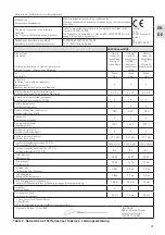 Preview for 27 page of Harvia Harvia 22 GreenFlame Instructions For Installation And Use Manual