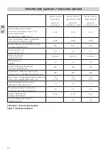 Preview for 48 page of Harvia Harvia 22 GreenFlame Instructions For Installation And Use Manual