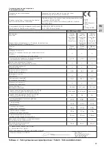 Preview for 49 page of Harvia Harvia 22 GreenFlame Instructions For Installation And Use Manual