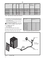 Preview for 10 page of Harvia HL11U1S Owner'S/Operator'S Manual