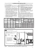 Preview for 21 page of Harvia HL11U1S Owner'S/Operator'S Manual