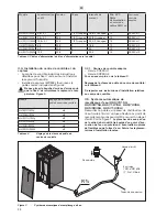 Preview for 22 page of Harvia HL11U1S Owner'S/Operator'S Manual