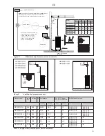 Preview for 9 page of Harvia HPC(S)11U1H Owner'S/Operator'S Manual