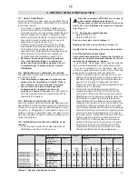 Preview for 17 page of Harvia HPC(S)11U1H Owner'S/Operator'S Manual