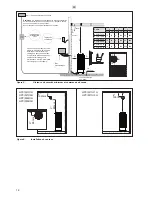 Preview for 18 page of Harvia HPC(S)11U1H Owner'S/Operator'S Manual