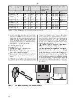 Preview for 20 page of Harvia HPC(S)11U1H Owner'S/Operator'S Manual