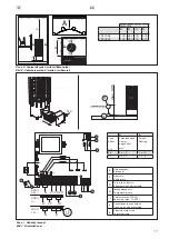 Preview for 17 page of Harvia HTRT904XE Instructions For Installation And Use Manual