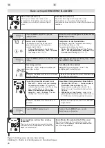 Preview for 26 page of Harvia HTRT904XE Instructions For Installation And Use Manual