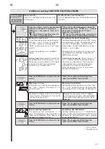 Preview for 27 page of Harvia HTRT904XE Instructions For Installation And Use Manual