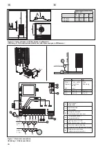 Preview for 36 page of Harvia HTRT904XE Instructions For Installation And Use Manual